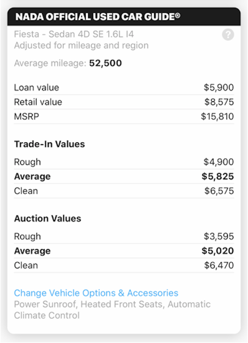 Add Deducts NADA Card