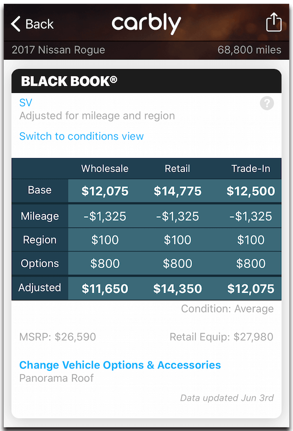 Base Plus Adjustments View In Carbly VIN Scanner