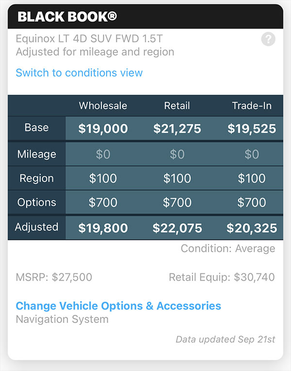 Black Book Card In Carbly