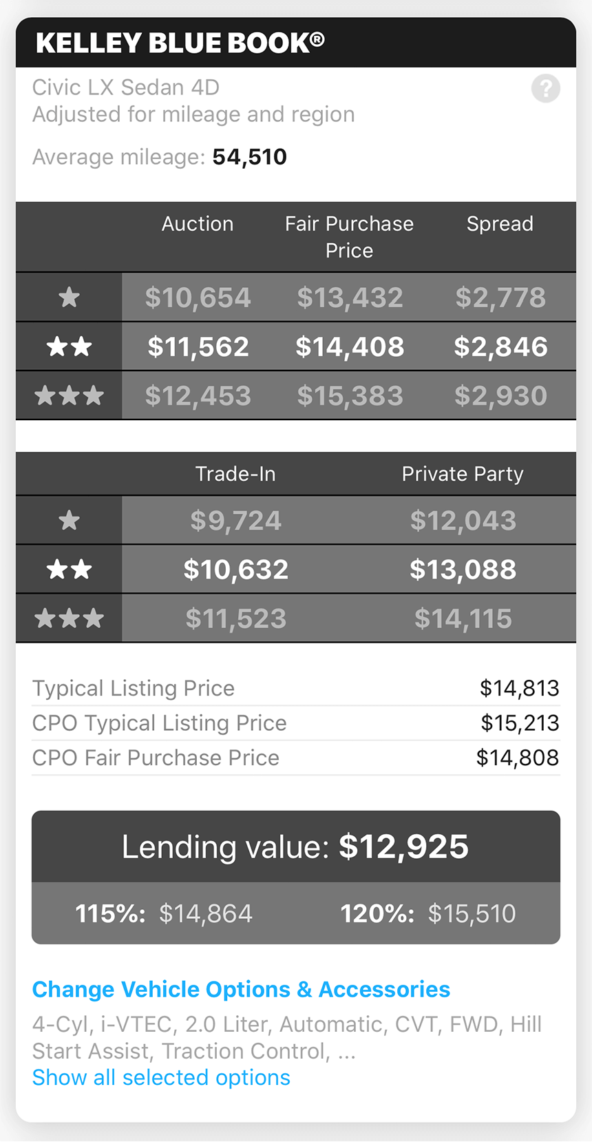 Case study Carbly screenshot