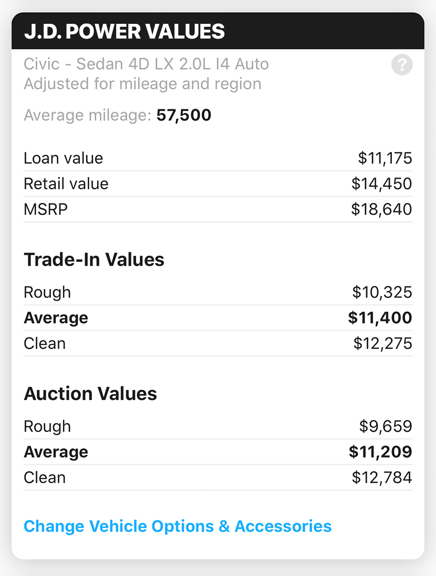 Case study Carbly screenshot