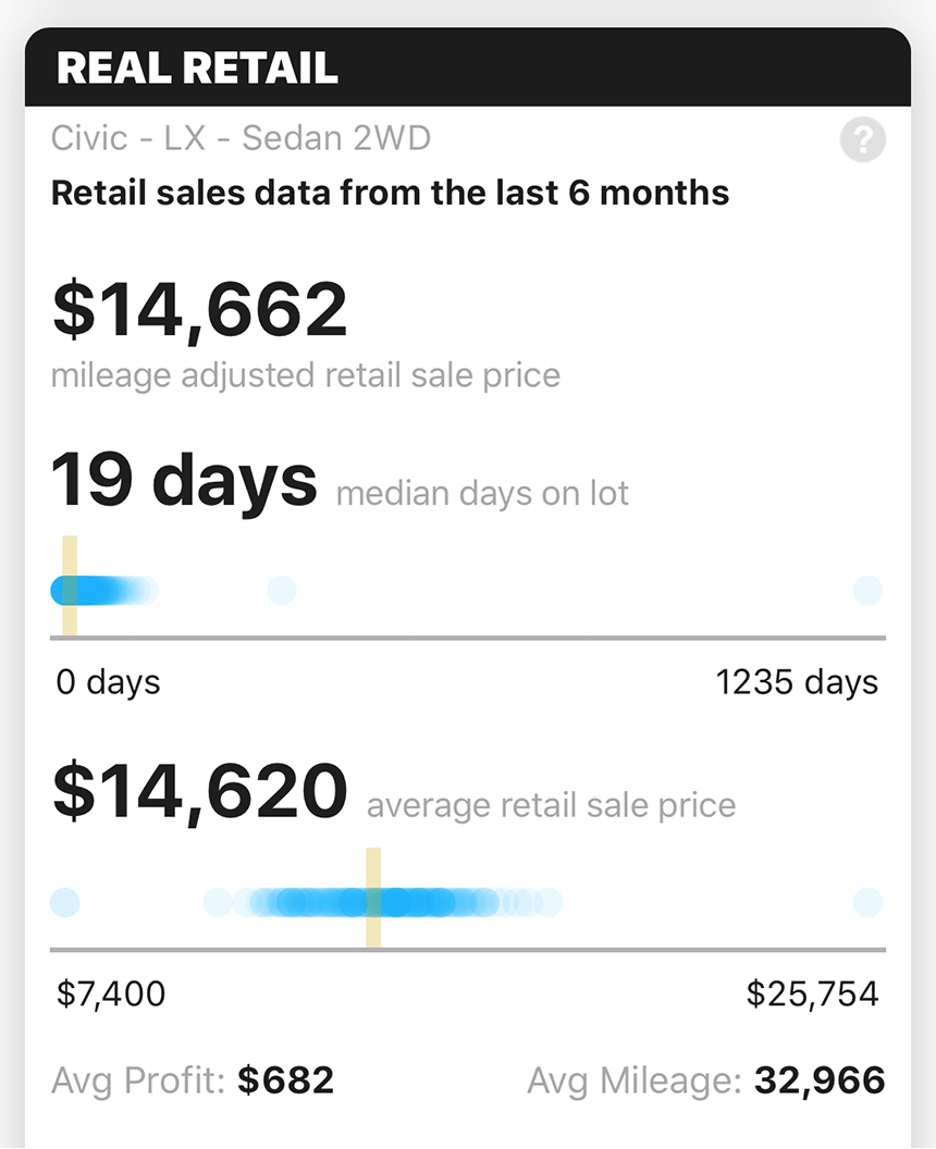 Case study Carbly screenshot