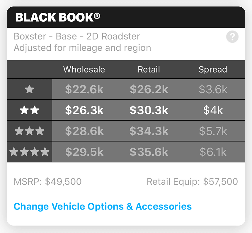Case study Carbly screenshot
