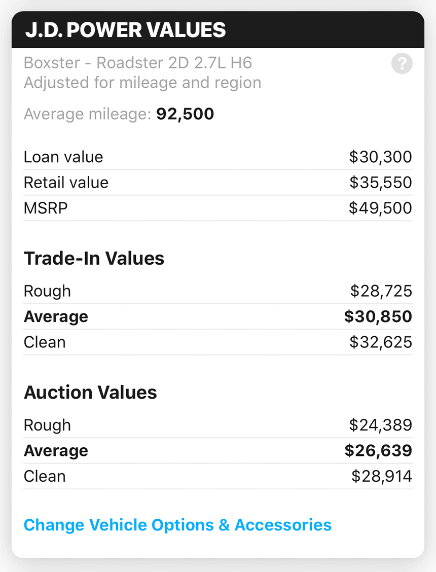 Case study Carbly screenshot