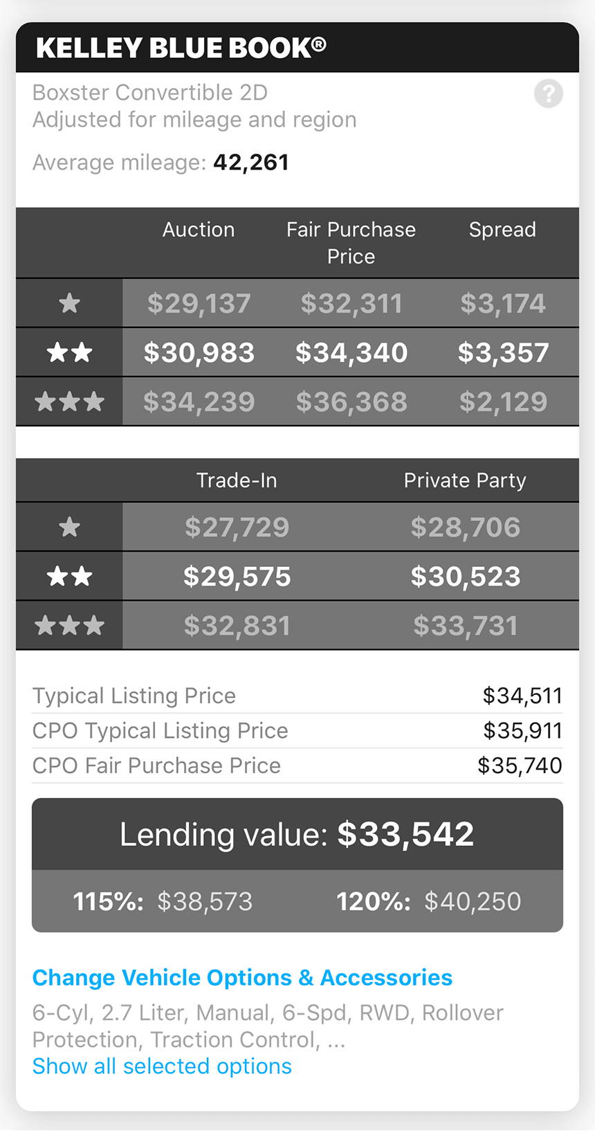 Case study Carbly screenshot