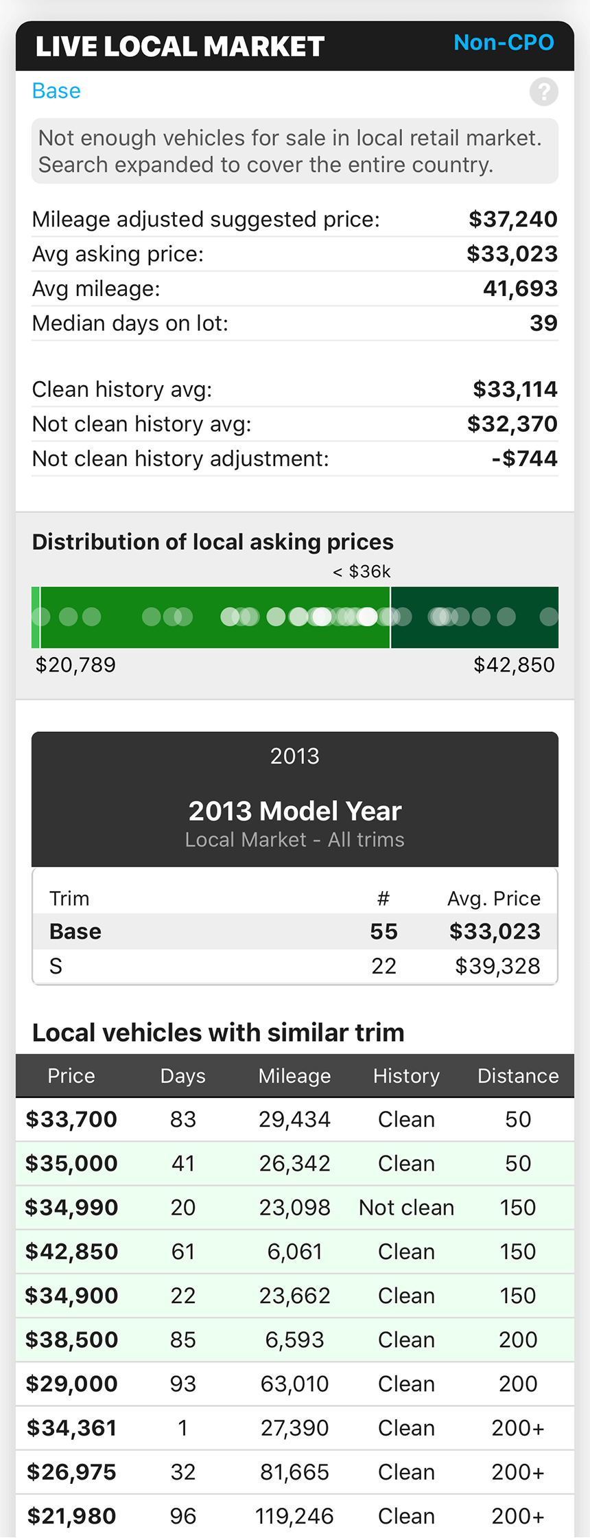 Case study Carbly screenshot