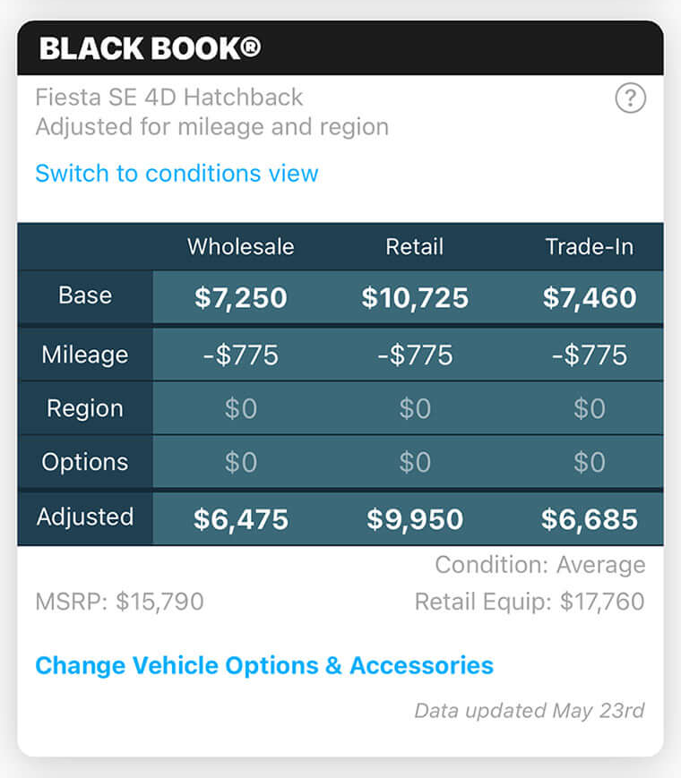 Vehicle Appraisal Black Book