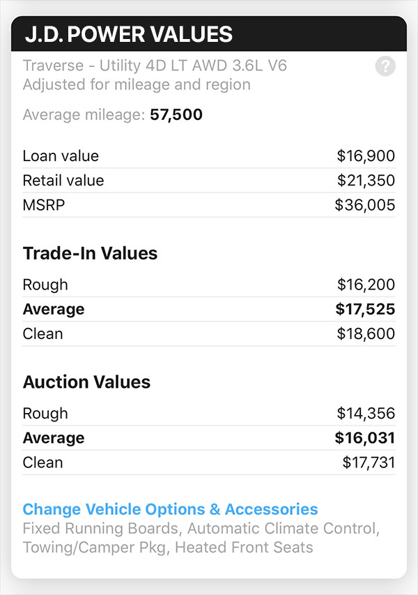 NADA Card in Carbly - J.D. Power Values