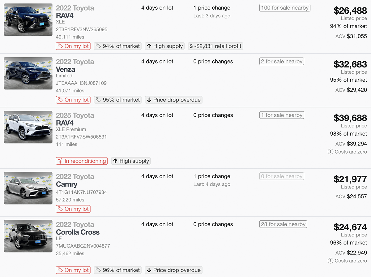 Automated Vehicle Management