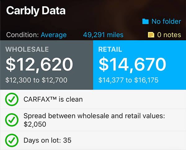 Carbly Appraisal assistant